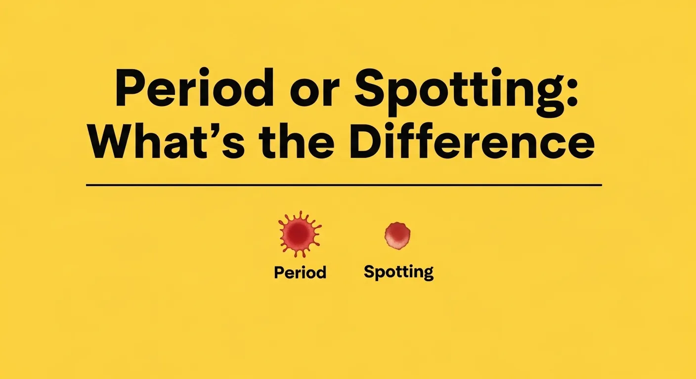 period or spotting